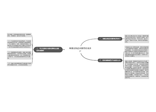 离婚法院起诉费用标准多少