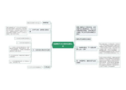 因感情不合分居的证据认定