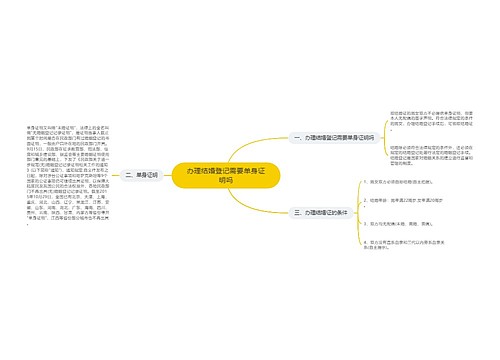 办理结婚登记需要单身证明吗