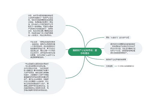 婚前财产公证有市场：爱你有理由