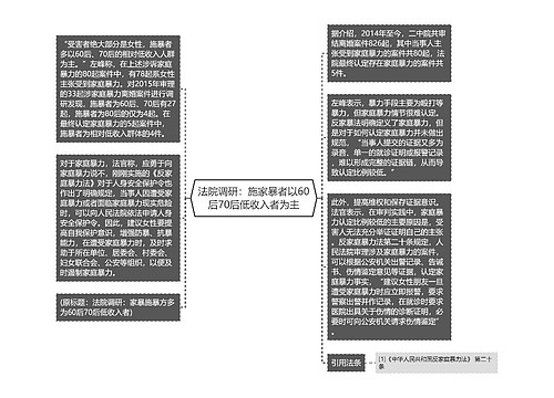 法院调研：施家暴者以60后70后低收入者为主