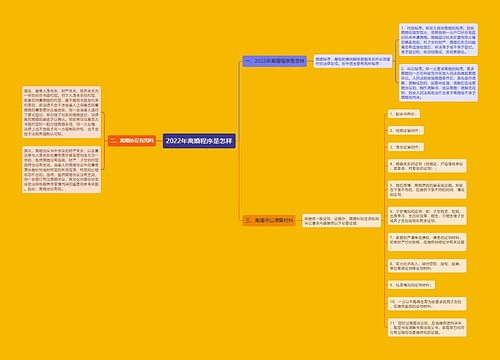 2022年离婚程序是怎样