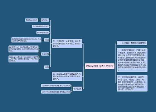 破坏军婚罪刑法处罚规定