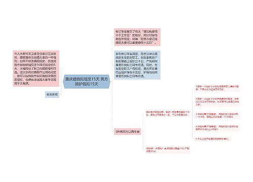 重庆婚假拟增至15天 男方陪护假拟15天