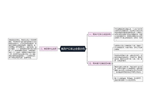 离异户口本上会显示吗