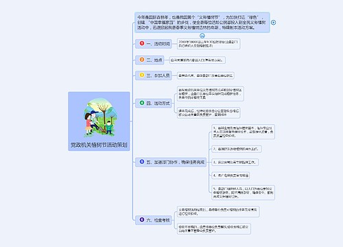 县党政机关植树节活动策划