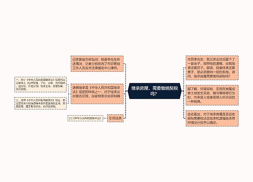 继承房屋，需要缴纳契税吗？