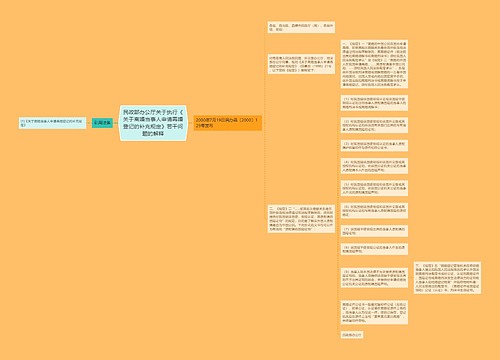 民政部办公厅关于执行《关于离婚当事人申请再婚登记的补充规定》若干问题的解释