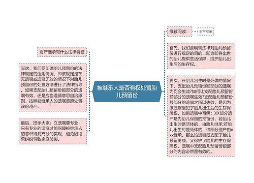 被继承人是否有权处置胎儿预留份