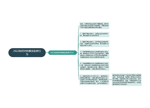 2022如何对待事实收养行为