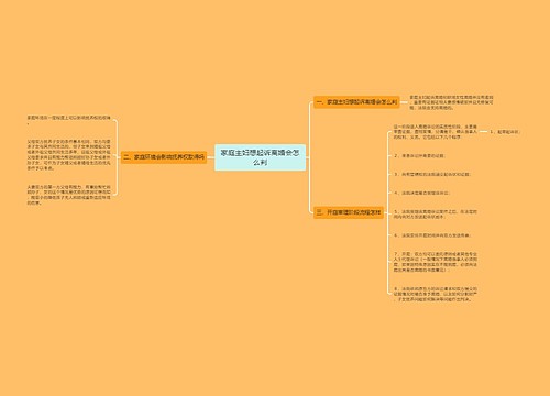 家庭主妇想起诉离婚会怎么判