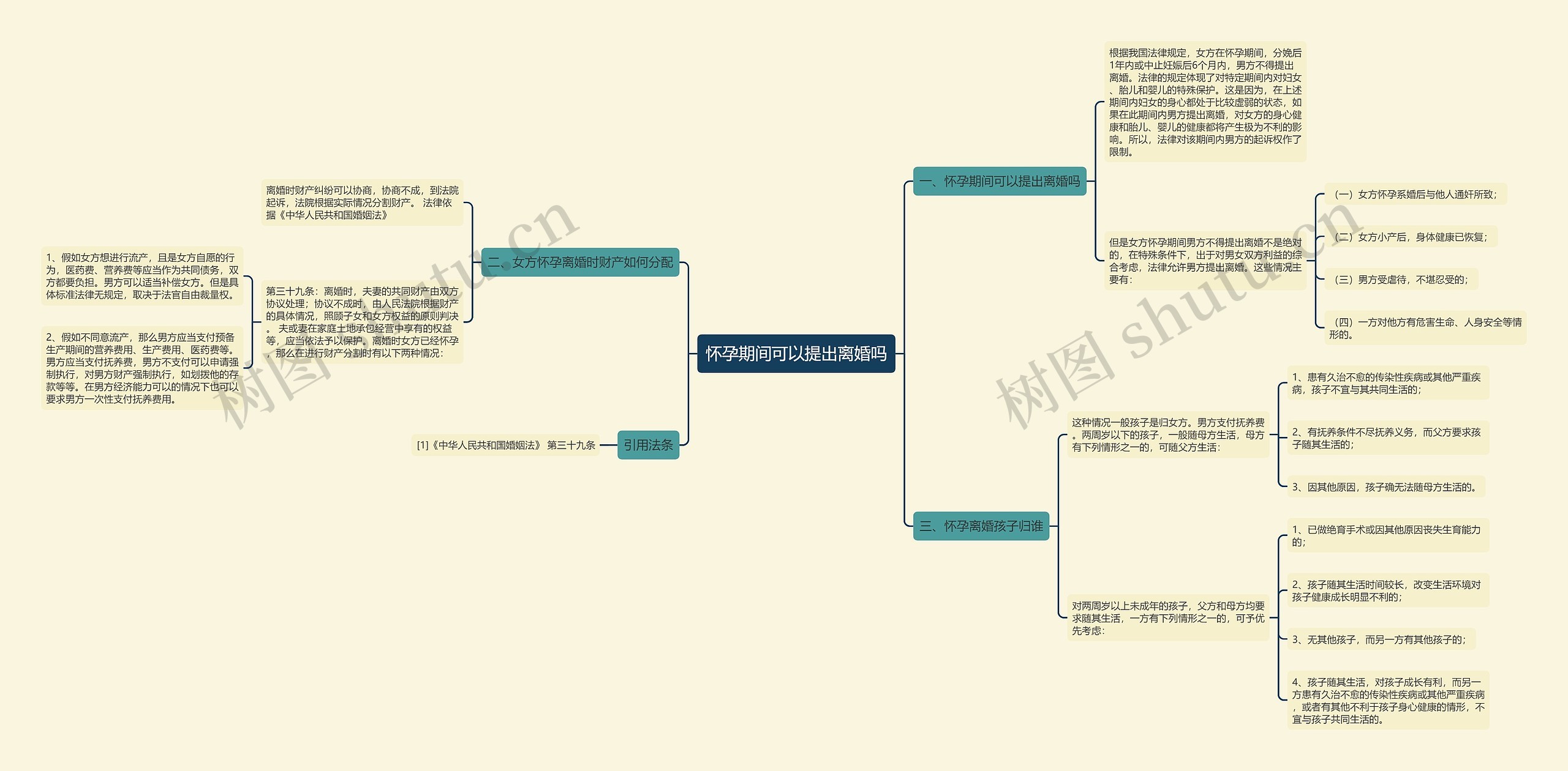 怀孕期间可以提出离婚吗 怀孕期间可以提出离婚吗