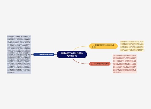 离婚官司二审判决改判的几率有多大