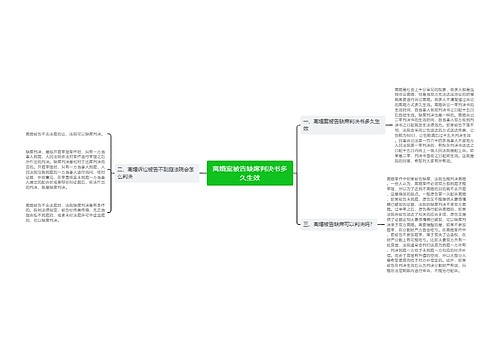 离婚案被告缺席判决书多久生效