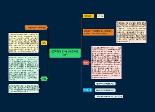 配偶在继承中的重复分配分析