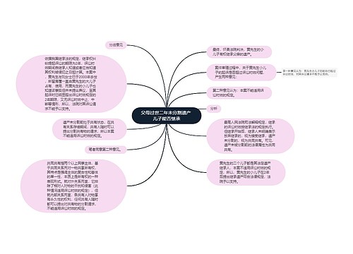 父母过世二年未分割遗产 儿子能否继承