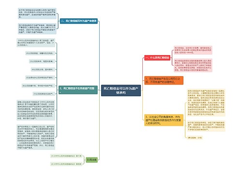 死亡赔偿金可以作为遗产继承吗