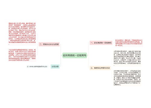 起诉离婚就一定能离吗