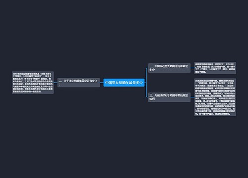 中国男女结婚年龄是多少