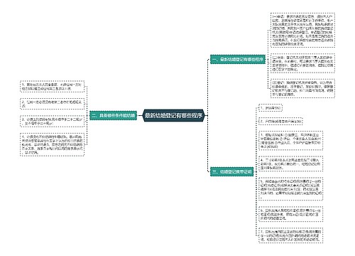 最新结婚登记有哪些程序