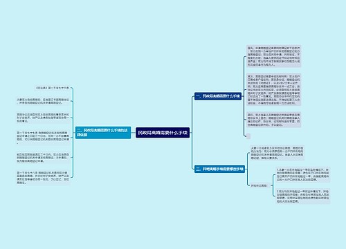 民政局离婚需要什么手续