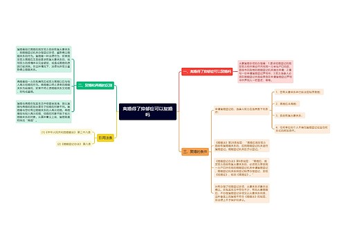 离婚得了抑郁症可以复婚吗