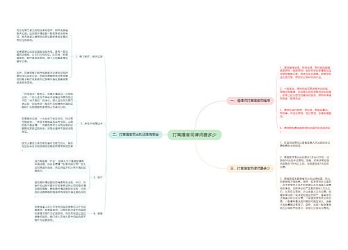 打离婚官司律师费多少