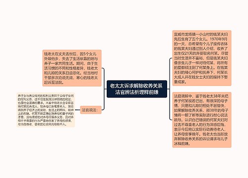 老太太诉求解除收养关系 法官辨法析理释前嫌