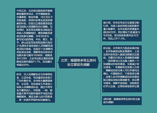 北京：婚姻继承等五类纠纷立案前先调解