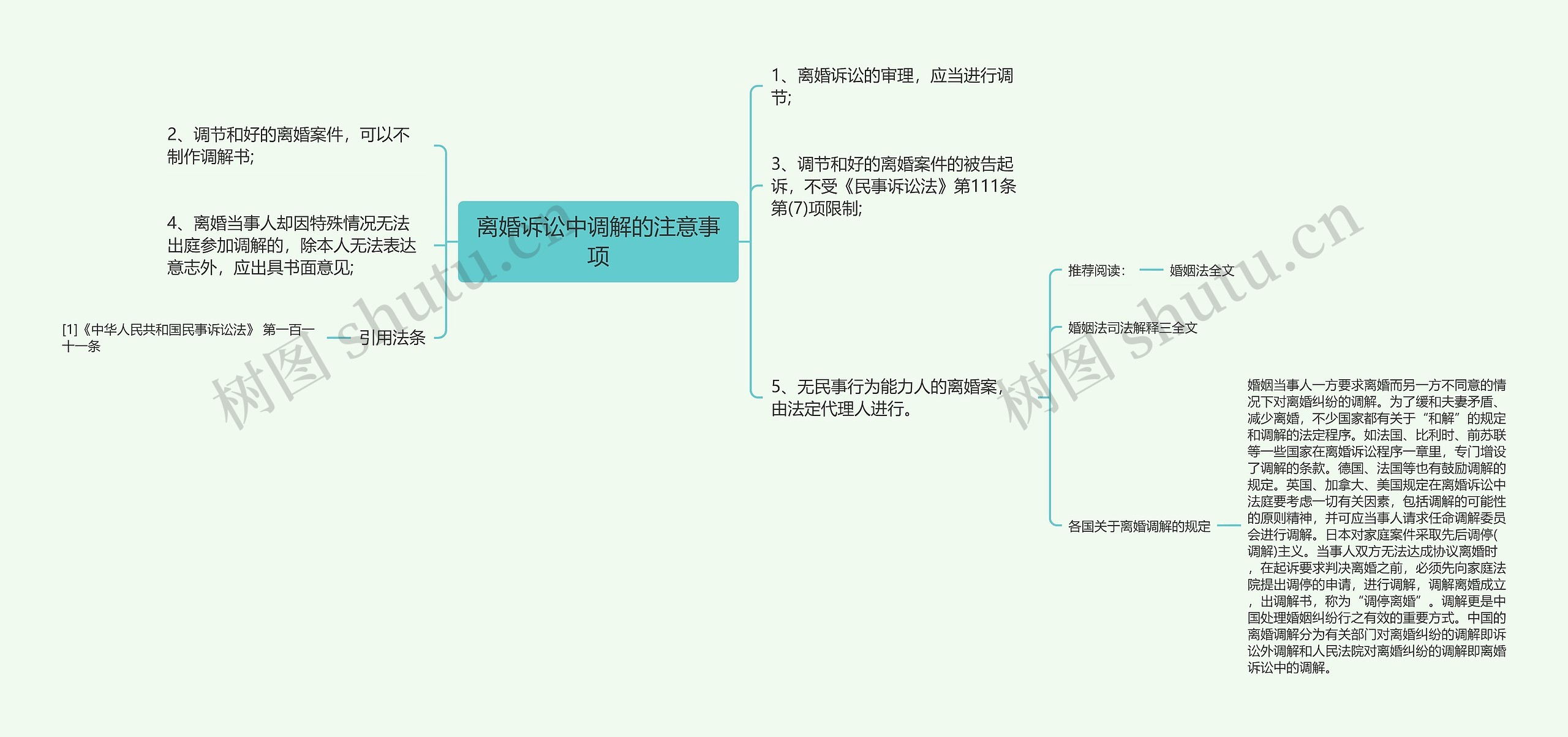 离婚诉讼中调解的注意事项