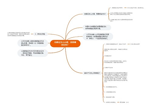 结婚证怎么办理，需要哪些材料？