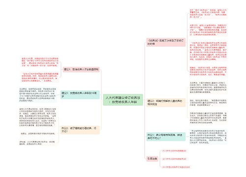 人大代表建议修订收养法：放宽被收养人年龄