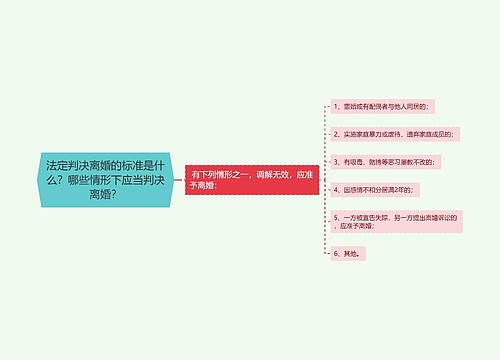 法定判决离婚的标准是什么？哪些情形下应当判决离婚？