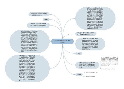 未办理收养登记的收养关系无效