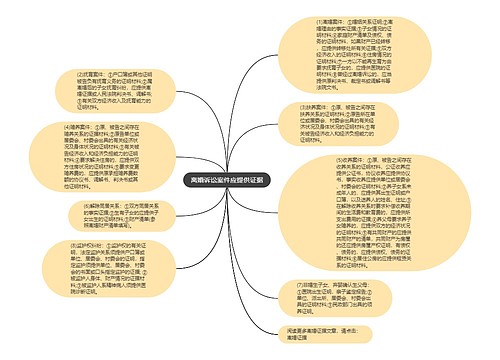 离婚诉讼案件应提供证据