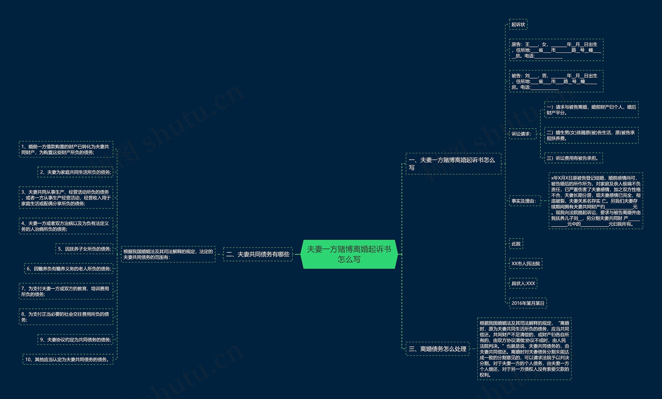 夫妻一方赌博离婚起诉书怎么写 夫妻一方赌博离婚起诉书怎么写