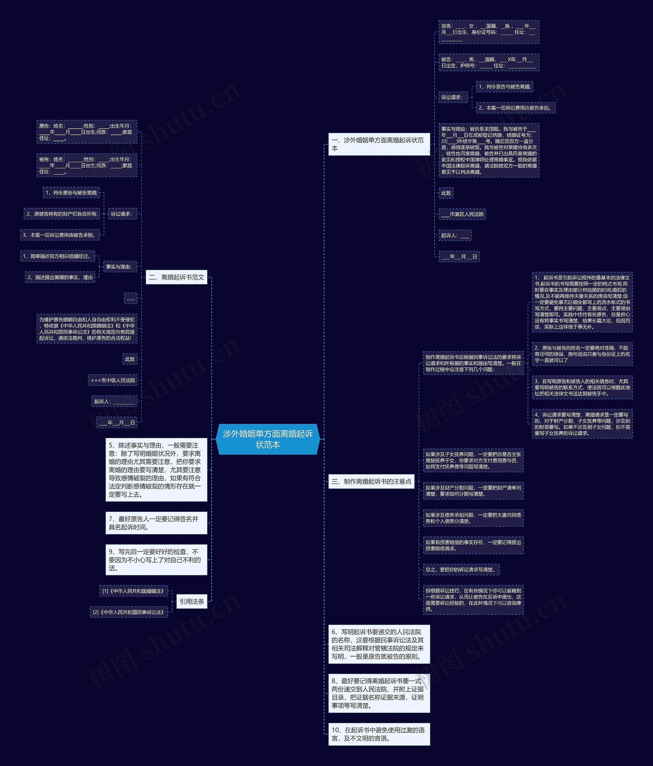 涉外婚姻单方面离婚起诉状范本 涉外婚姻单方面离婚起诉状范本