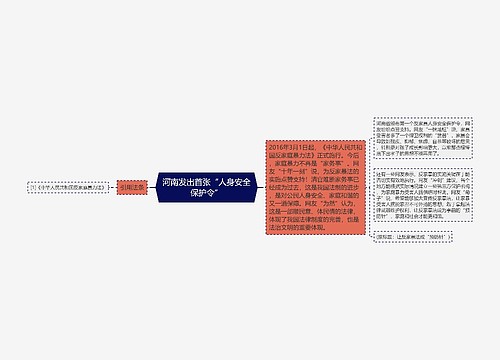 河南发出首张“人身安全保护令”