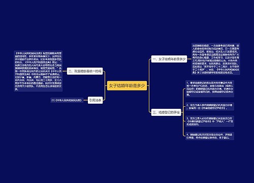 女子结婚年龄是多少
