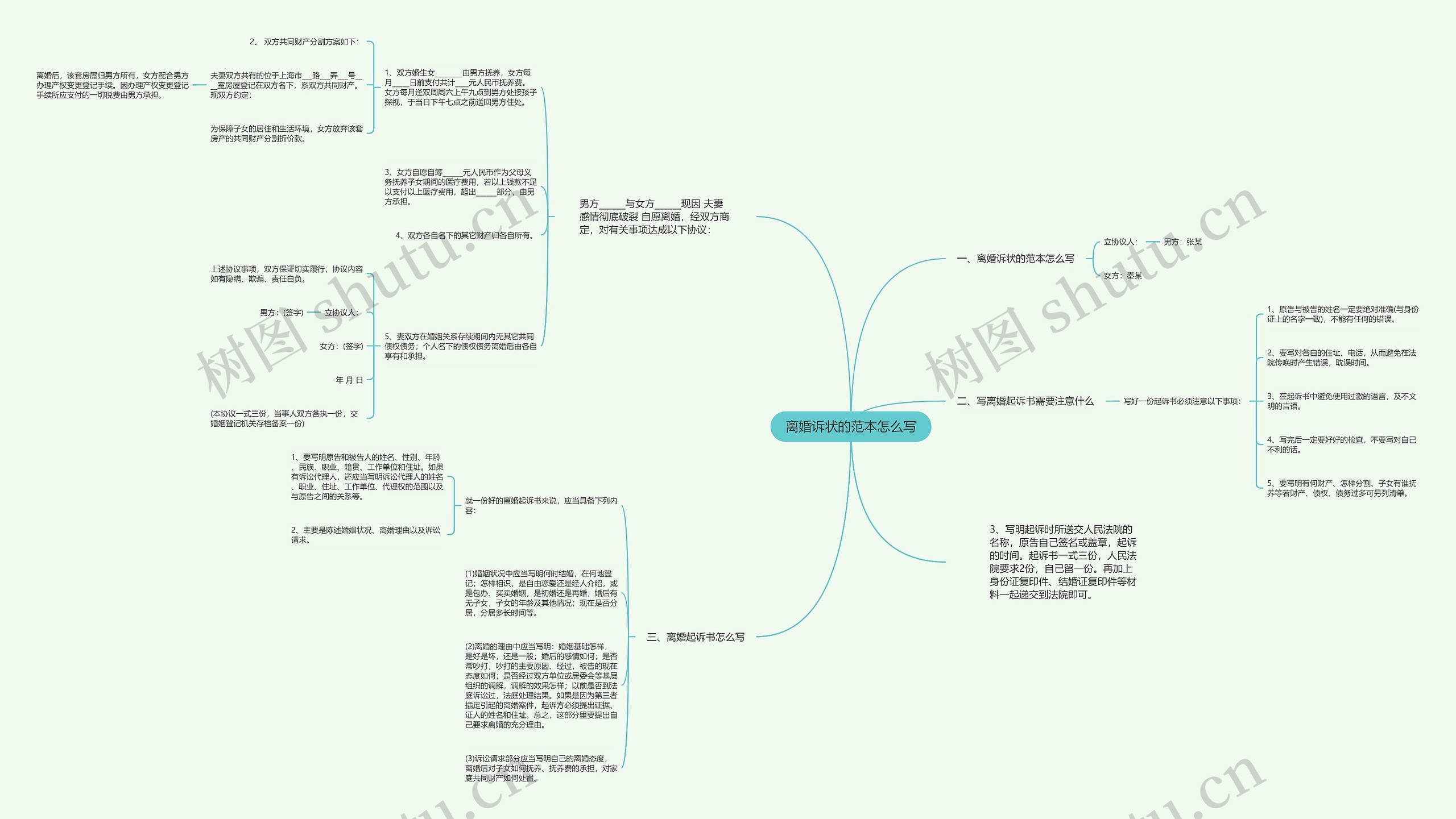 离婚诉状的范本怎么写 离婚诉状的范本怎么写