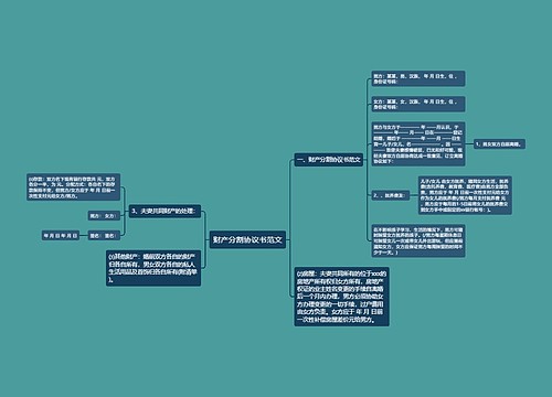 财产分割协议书范文