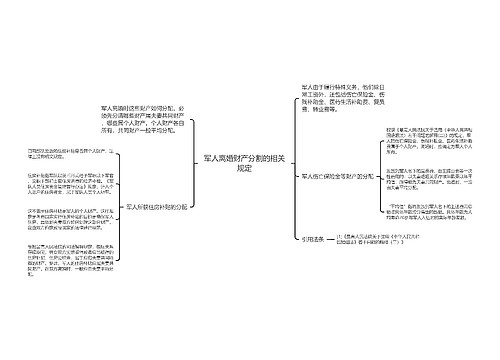 军人离婚财产分割的相关规定