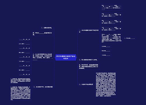 2022年最新分家析产协议书范本