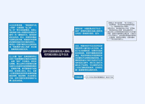 捉奸证据因侵犯他人隐私权而被法院认定不合法