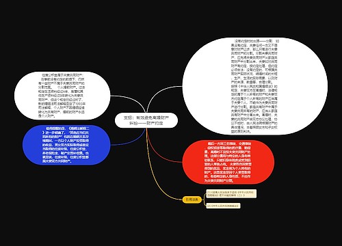 支招：有效避免离婚财产纠纷——财产约定