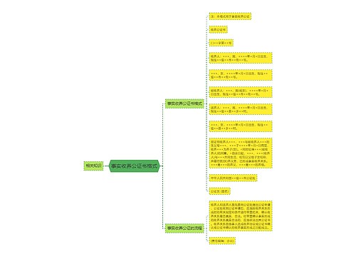 事实收养公证书格式