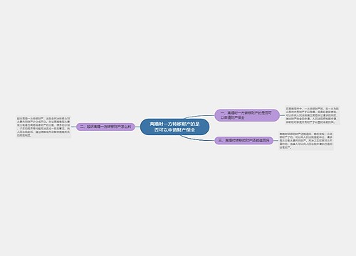 离婚时一方转移财产的是否可以申请财产保全