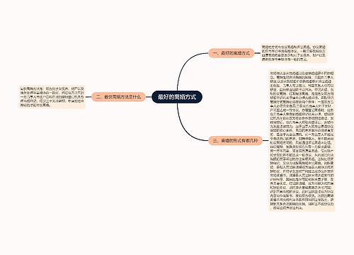 最好的离婚方式