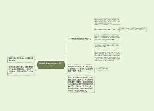 事实收养的法定条件是什么