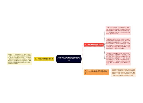 对方出轨离婚协议书的写法